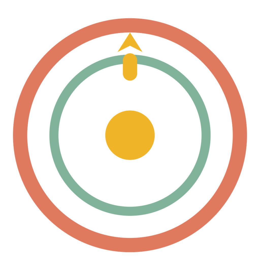Culturereader